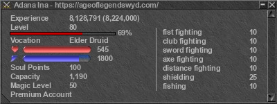 Signature for player Adana Ina