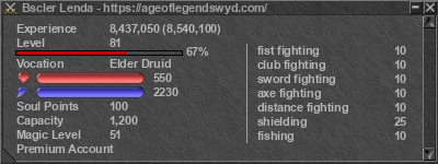 Signature for player Bscler Lenda