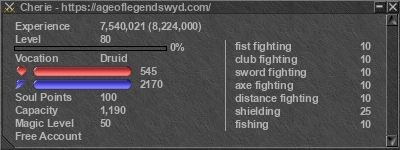 Signature for player Cherie