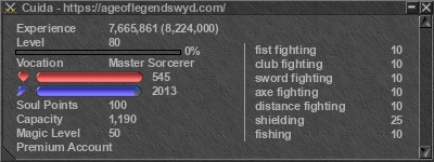 Signature for player Cuida