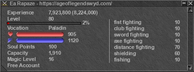 Signature for player Ea Rapaze