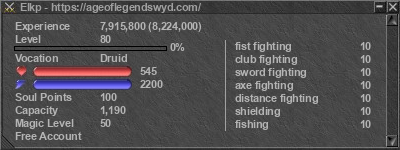 Signature for player Elkp