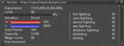 Signature for player Harden