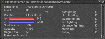 Signature for player Hjediadeflamengo