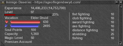 Signature for player Inimigo Daseriec