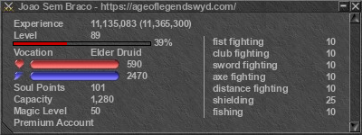 Signature for player Joao Sem Braco