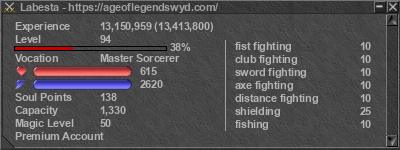 Signature for player Labesta