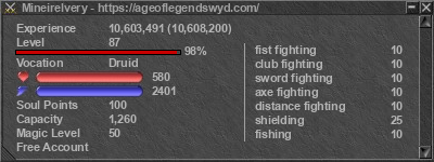 Signature for player Mineirelvery