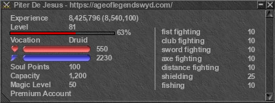 Signature for player Piter De Jesus