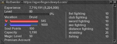 Signature for player Rottweiler