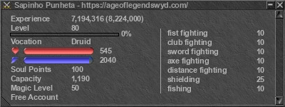 Signature for player Sapinho Punheta