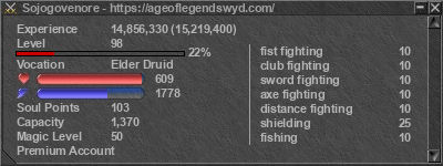 Signature for player Sojogovenore