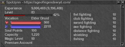 Signature for player Spotzynn