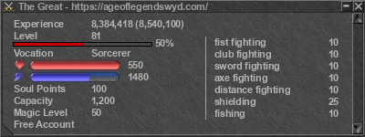 Signature for player The Great